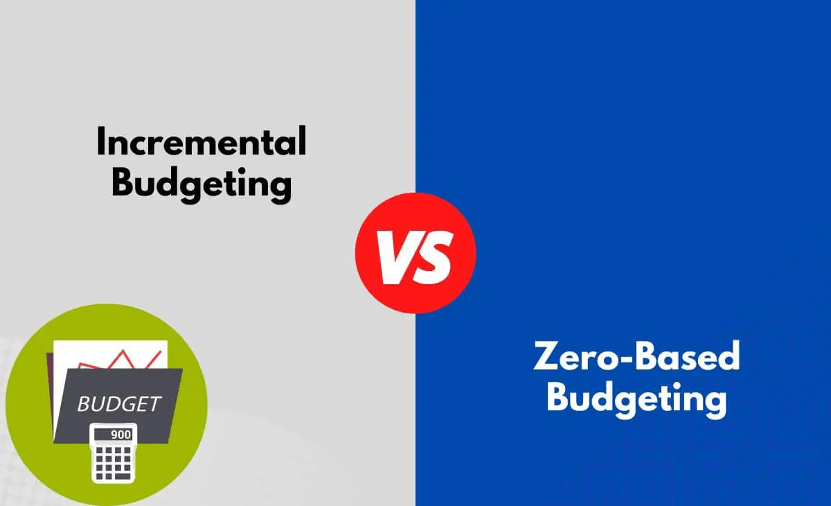 What is the difference between conventional Budgeting and Zerobased