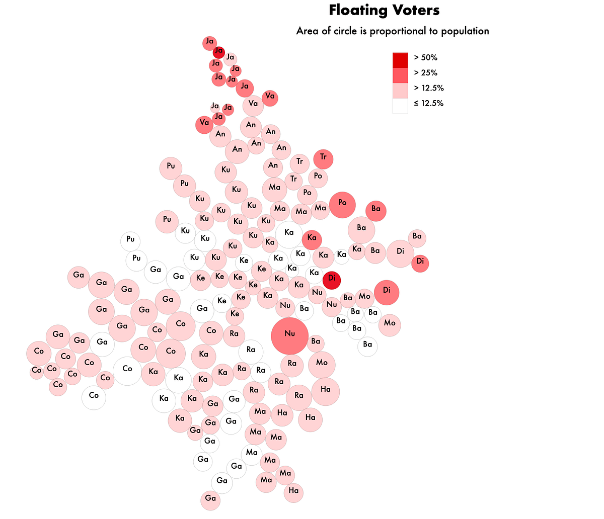 On Floating Voters. And Predicting the 2019 Sri Lankan… by Nuwan I