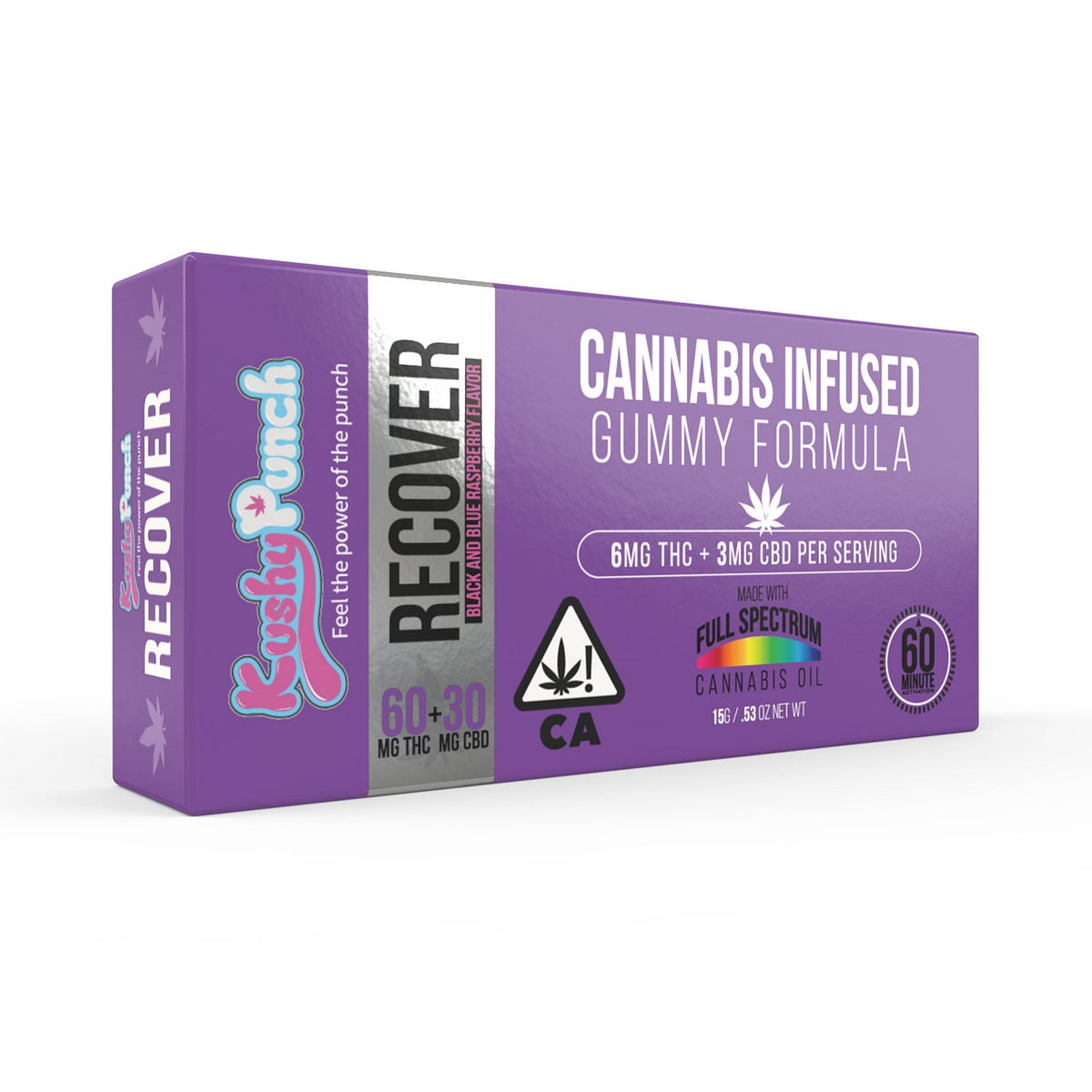 Kushy Punch Recover The Benefits of Combining THC and CBD by Kushy