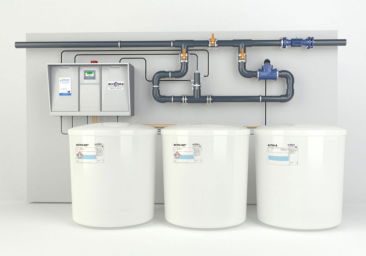 Global Chlorine Dioxide Generator Market Poised to reach 2126.2 USD Million at a CAGR of 2.30