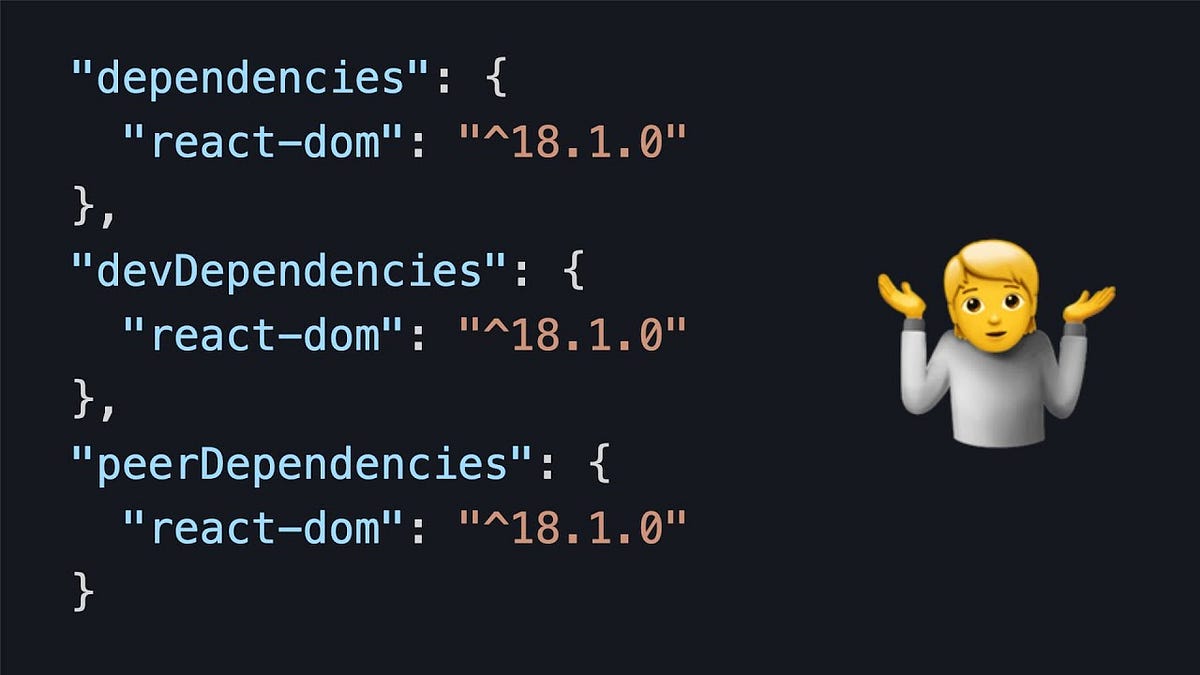 Dependencies , DevDependencies & PeerDependencies by Omkar Bhavare