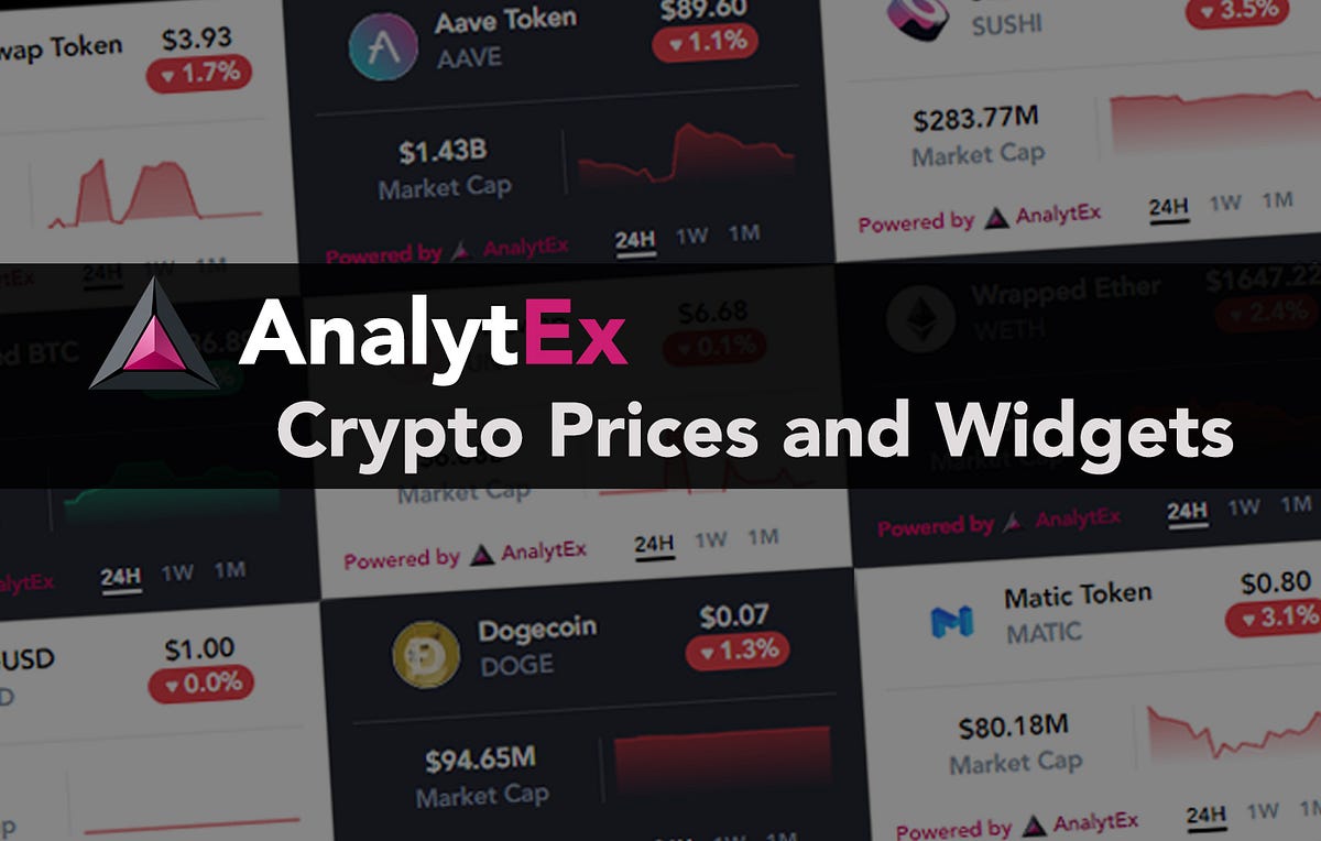 Crypto Prices and Widgets by AnalytEx by Max Nekoz HashEx Security Blog