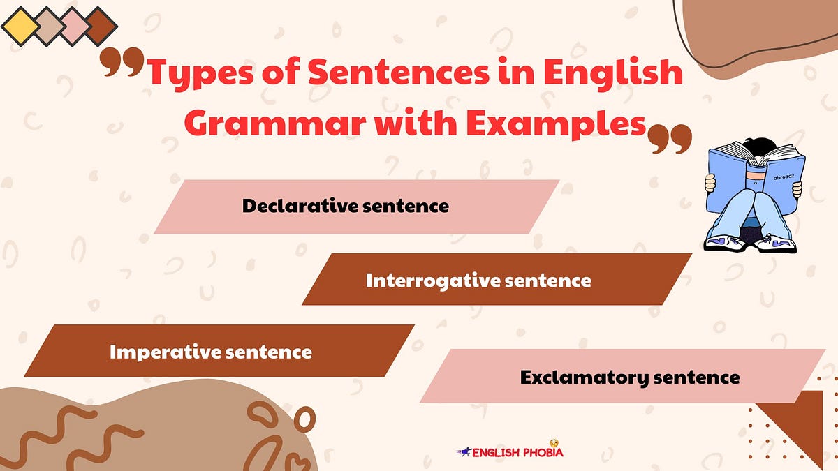 Types of Sentences in English Grammar with Examples by English Phobia