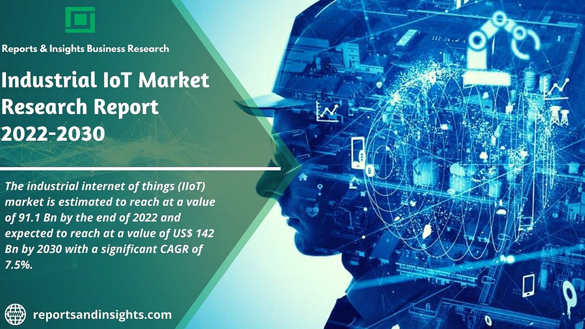 Global Industrial IoT Market Size 2022 Rare Market, Comprehensive