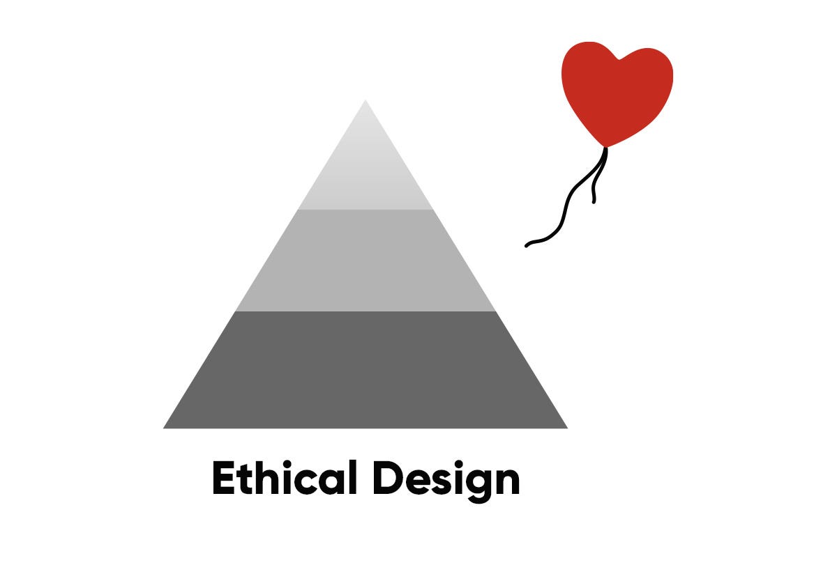 Ethical Design. Introduction One of the advantages that… by Mostafa
