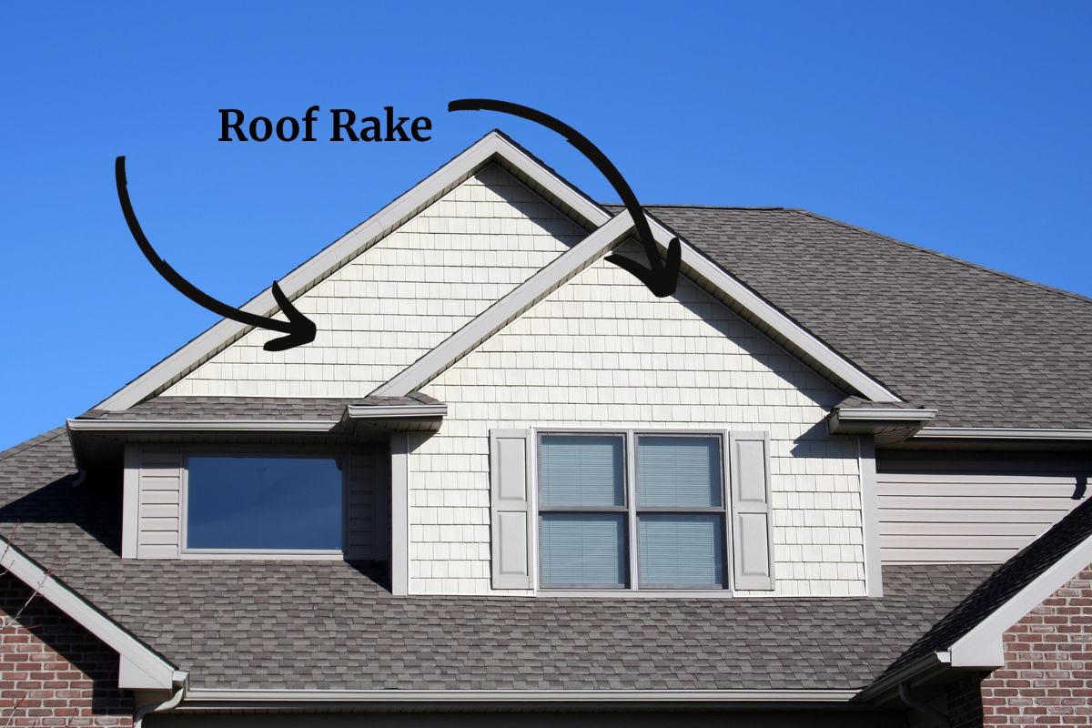 Defining the Rake of a Roof Unveiling its Crucial Role in Home ReNew