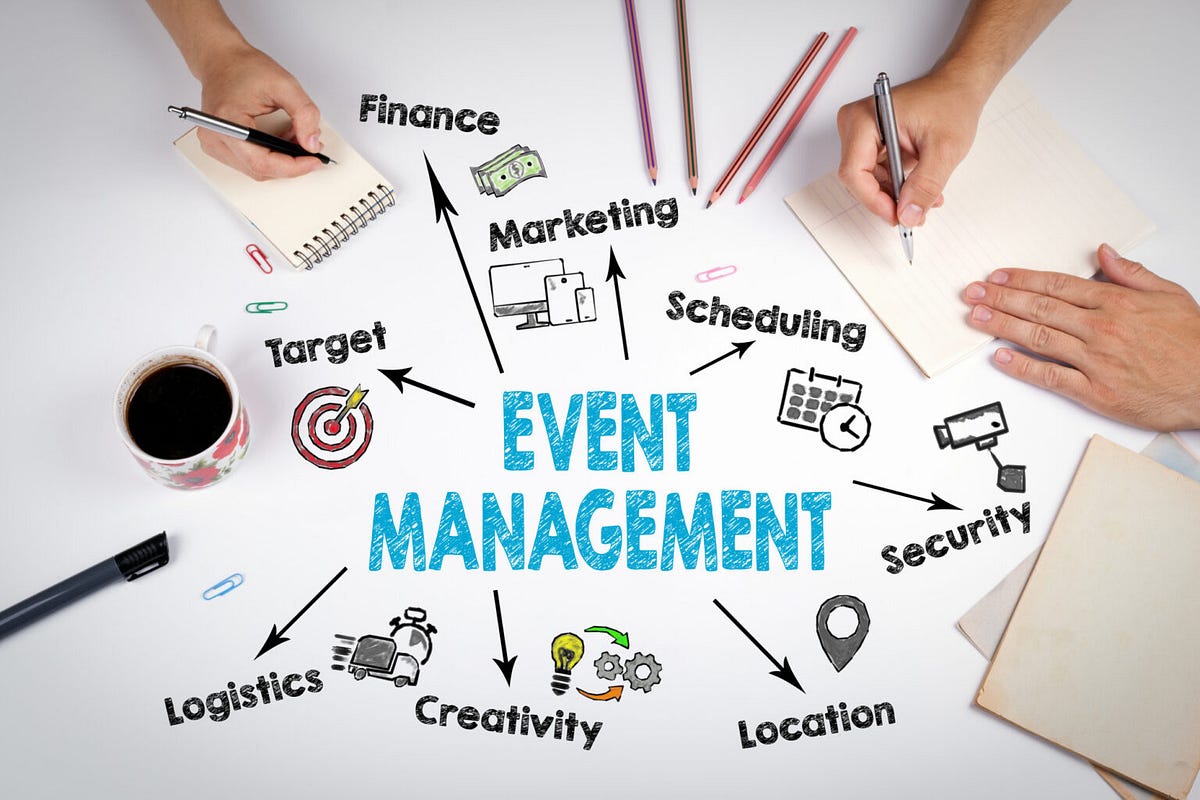 What Are The Responsibilities Of The Event Coordinator? by Milestones