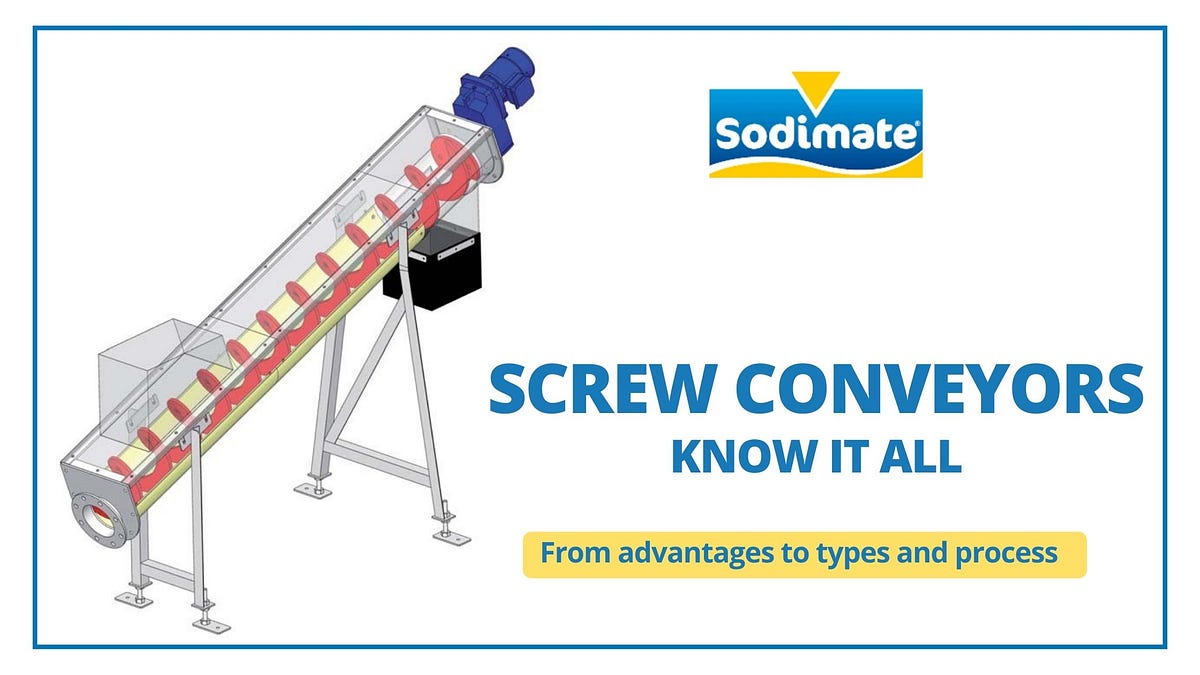 Screw Conveyors — Know it All. The screw conveyor is also called an