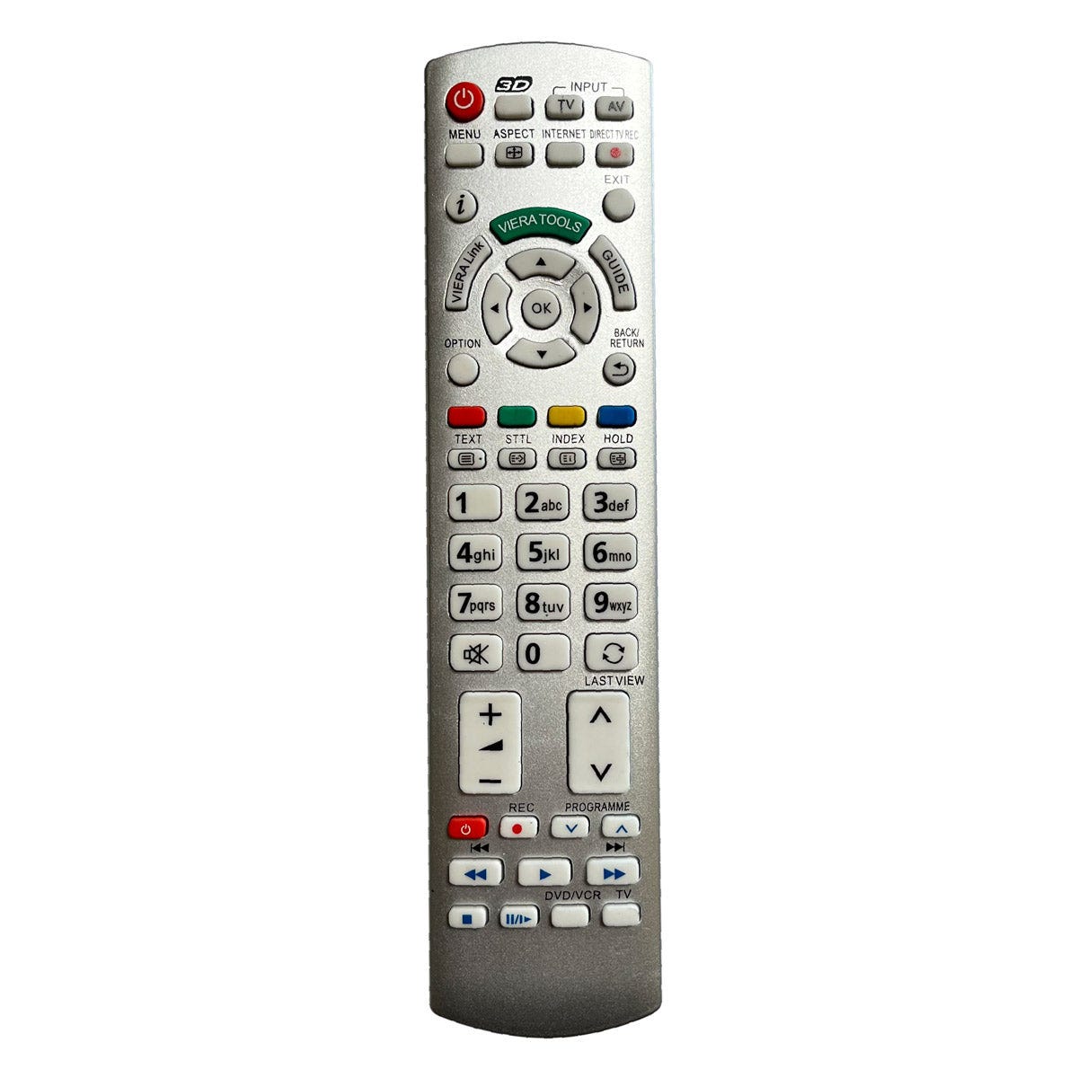 How to Troubleshoot Your TV Remote Control Issues in 5 Easy Steps by