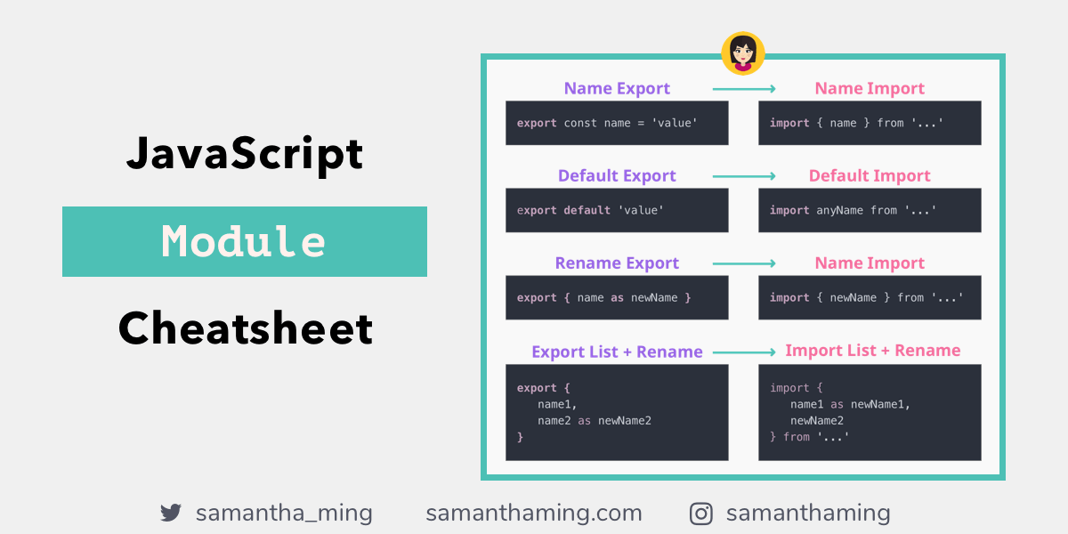 JavaScript ‪Module Cheatsheet 📄‬ by Samantha Ming DailyJS Medium(03)
