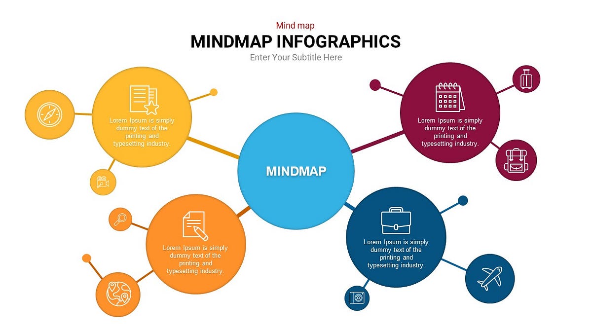 Mind map template powerpoint Slideheap Slideheap Medium