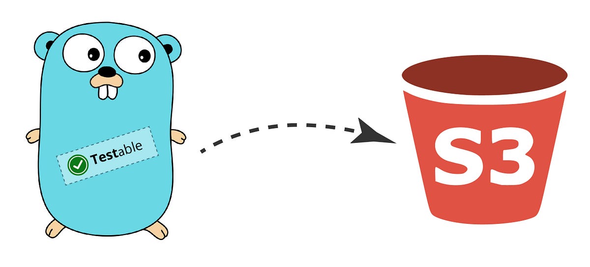 Mocking AWS S3 Scanner with Golang by Tufin Medium