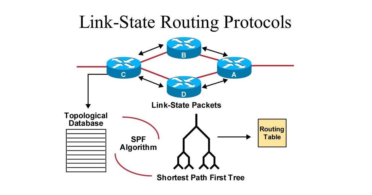 Why does distance vector routing scale better than link state routing