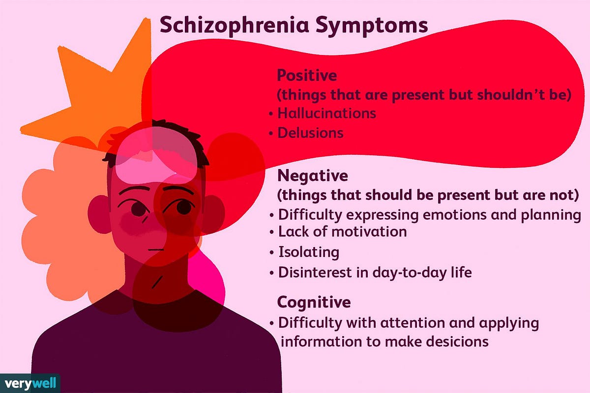Schizophrenia Treatment — 5 Reasons Why to Laugh About Your Own