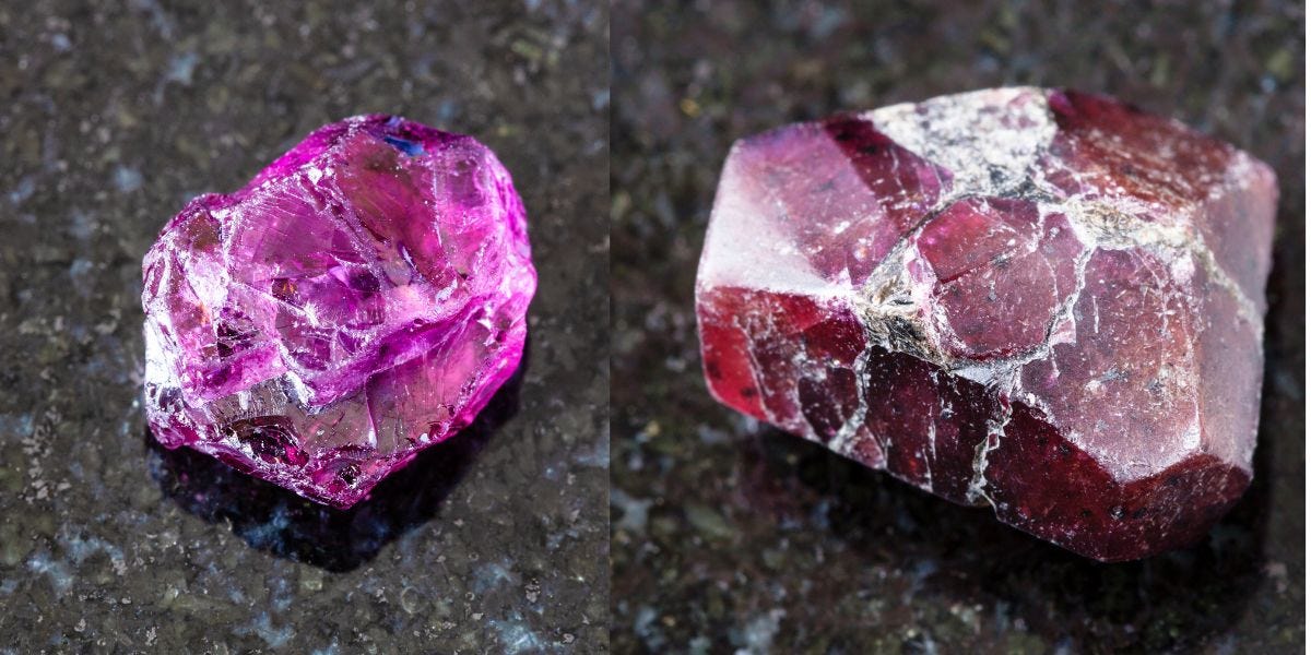 Explore the Distinctive Characteristics of and Rhodolite by
