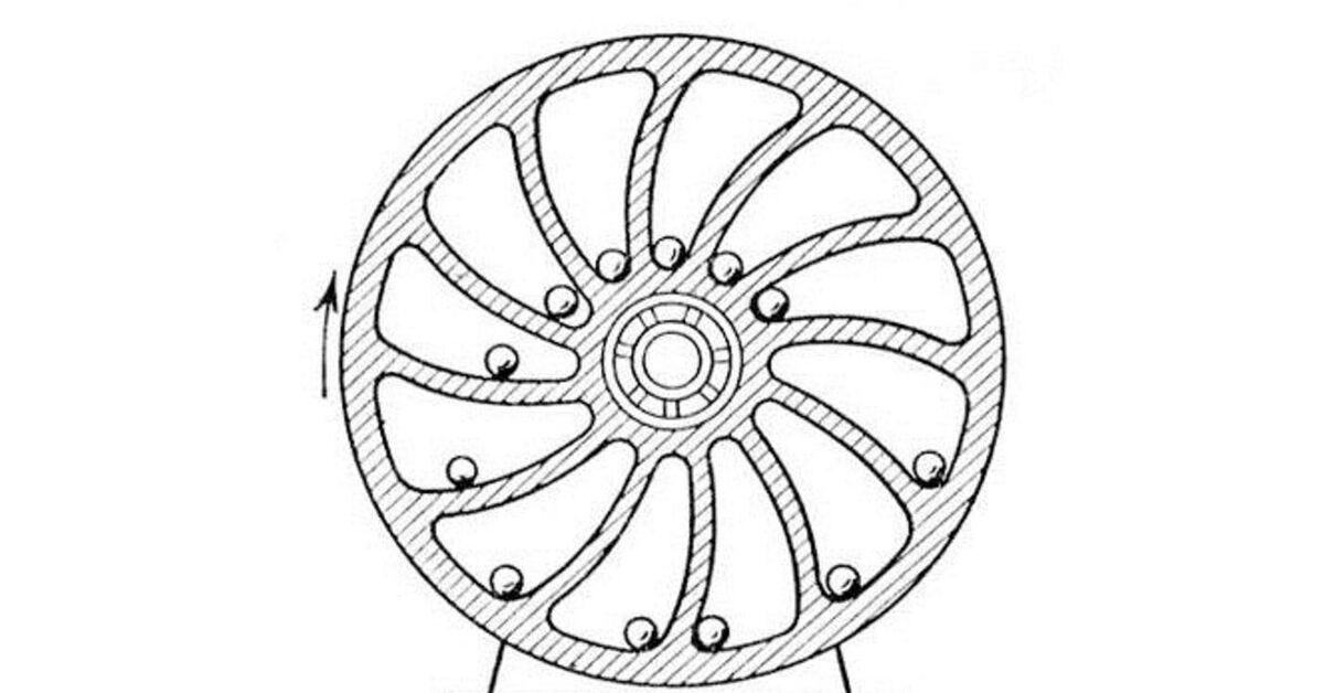 Why Perpetual Motion Machines Don’t Exist by Tair Kuanyshbaev Jun