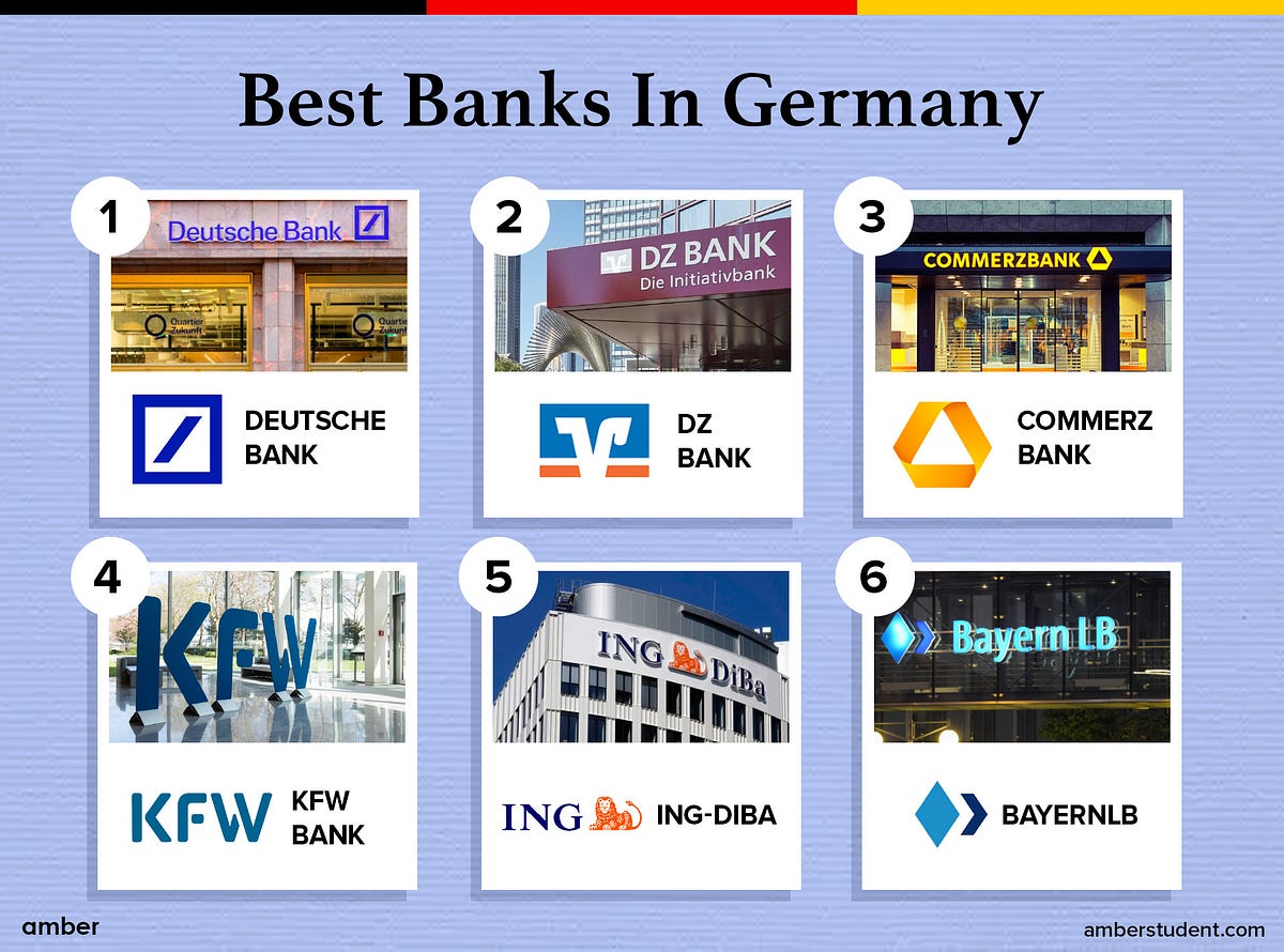 Top 10 Banks in Germany 2024. Germany is home to a robust banking… by