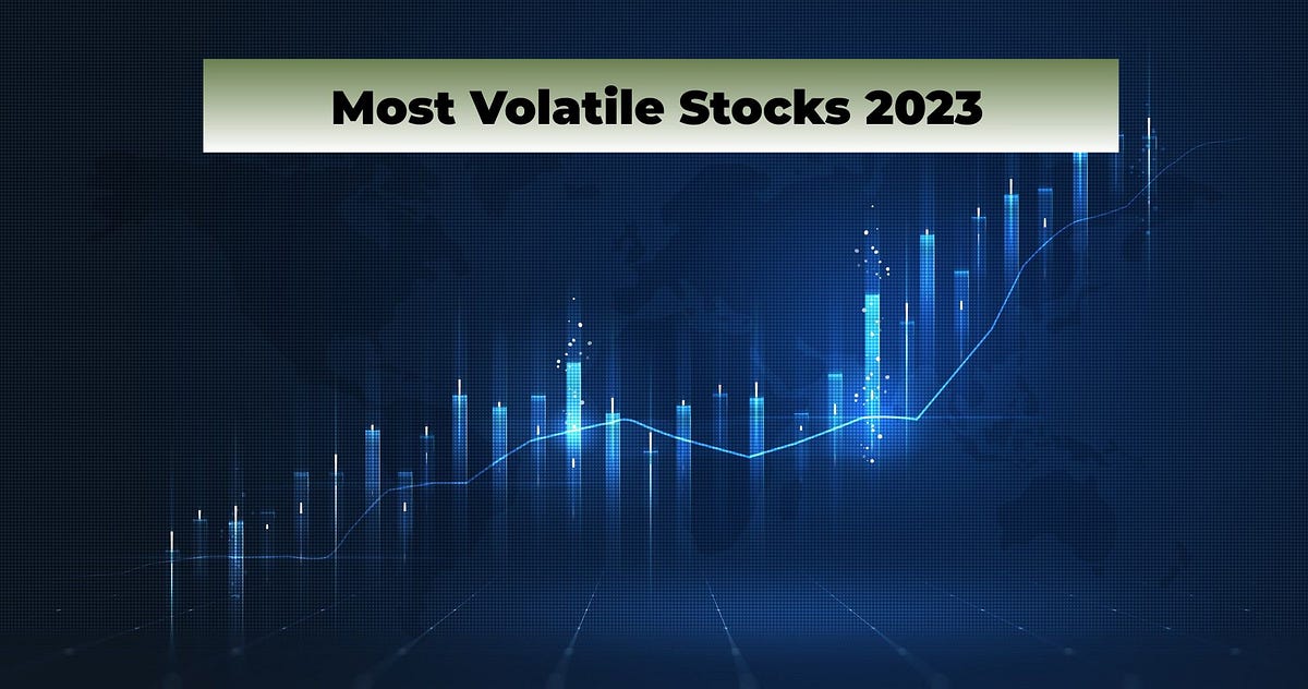 Most Volatile Stocks kundkundTC Medium