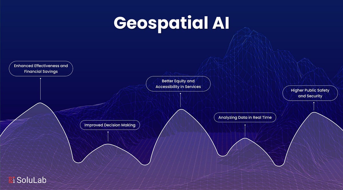 How is Geospatial AI Mapping the Transforming Analytics By Spatial
