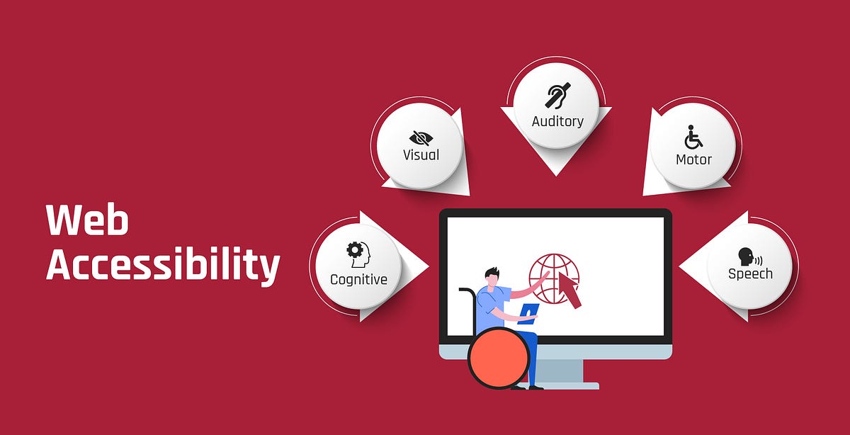  Accessibility Validation Tools by Jagdish Singh May, 2023 Medium