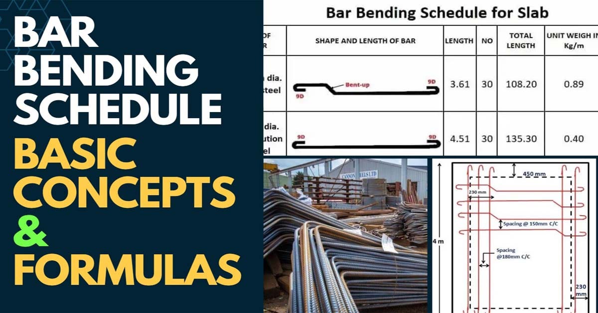What is Bar Bending Schedule and their Basic Concepts by The Civil Engineering Medium