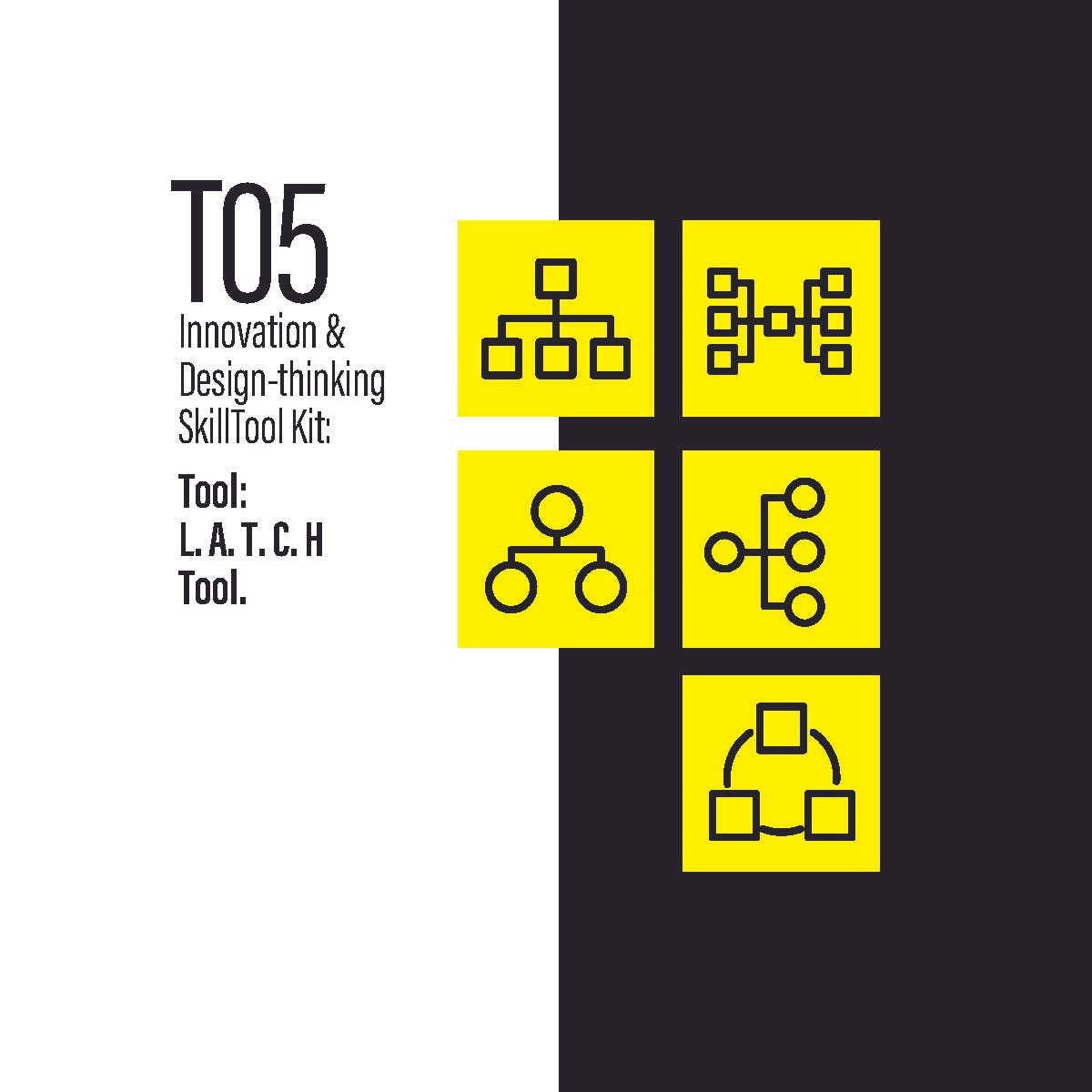 What is the L.A.T.C.H Tool?. The ‘L.A.T.C.H Tool’ is a framework… by