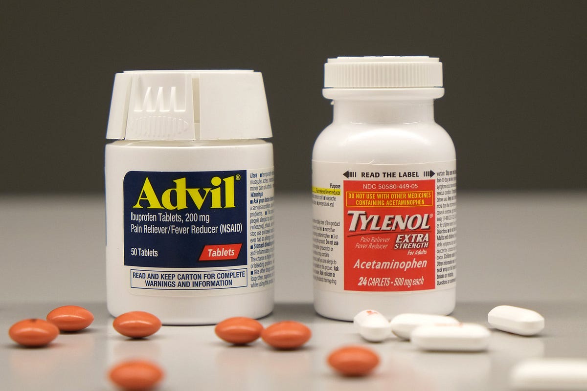 What are NSAIDs?. and why is Tylenol different… by Sullivan Young