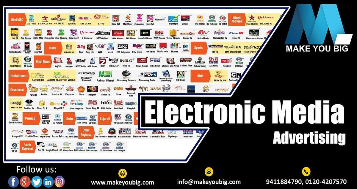 What are the advantages of electronic media marketing? And how do they