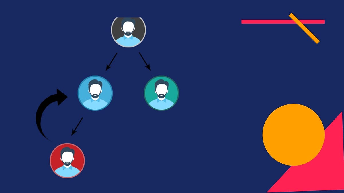 What is Spillover Binary MLM and why it has a huge demand in the market