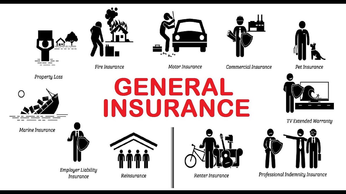 What is general insurance? — Insurance by Atiananakofi Medium