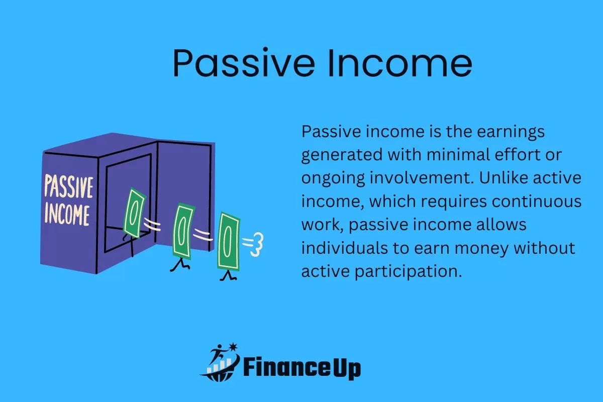 How to Make Passive A StepbyStep Guide by Sunil Tudu Medium
