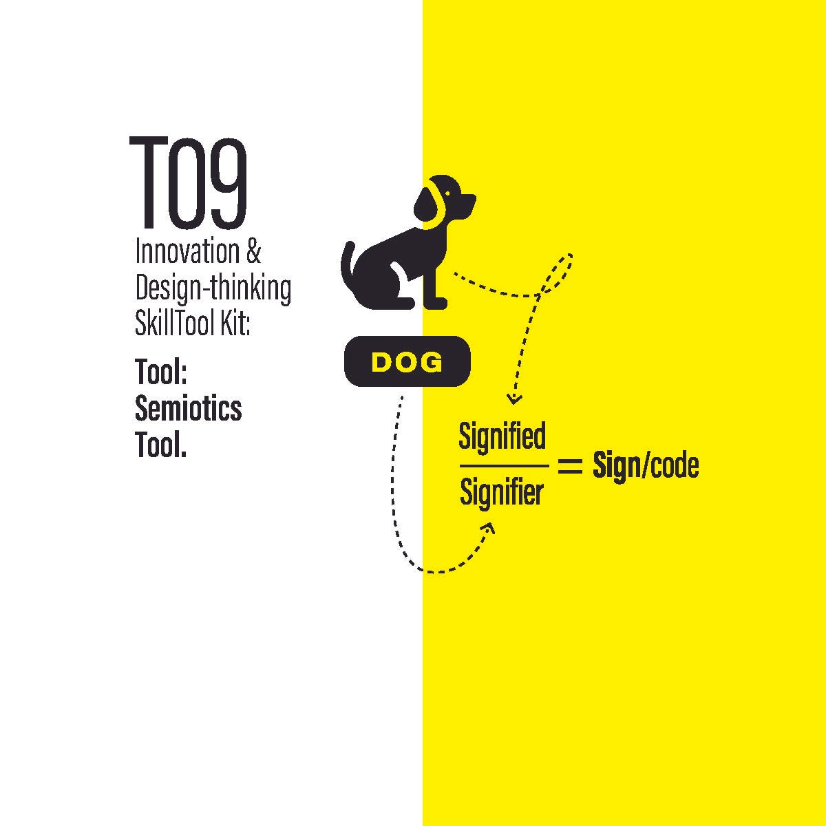 What is the Semiotics Analysis Tool? by Dharam Mentor Oct, 2024