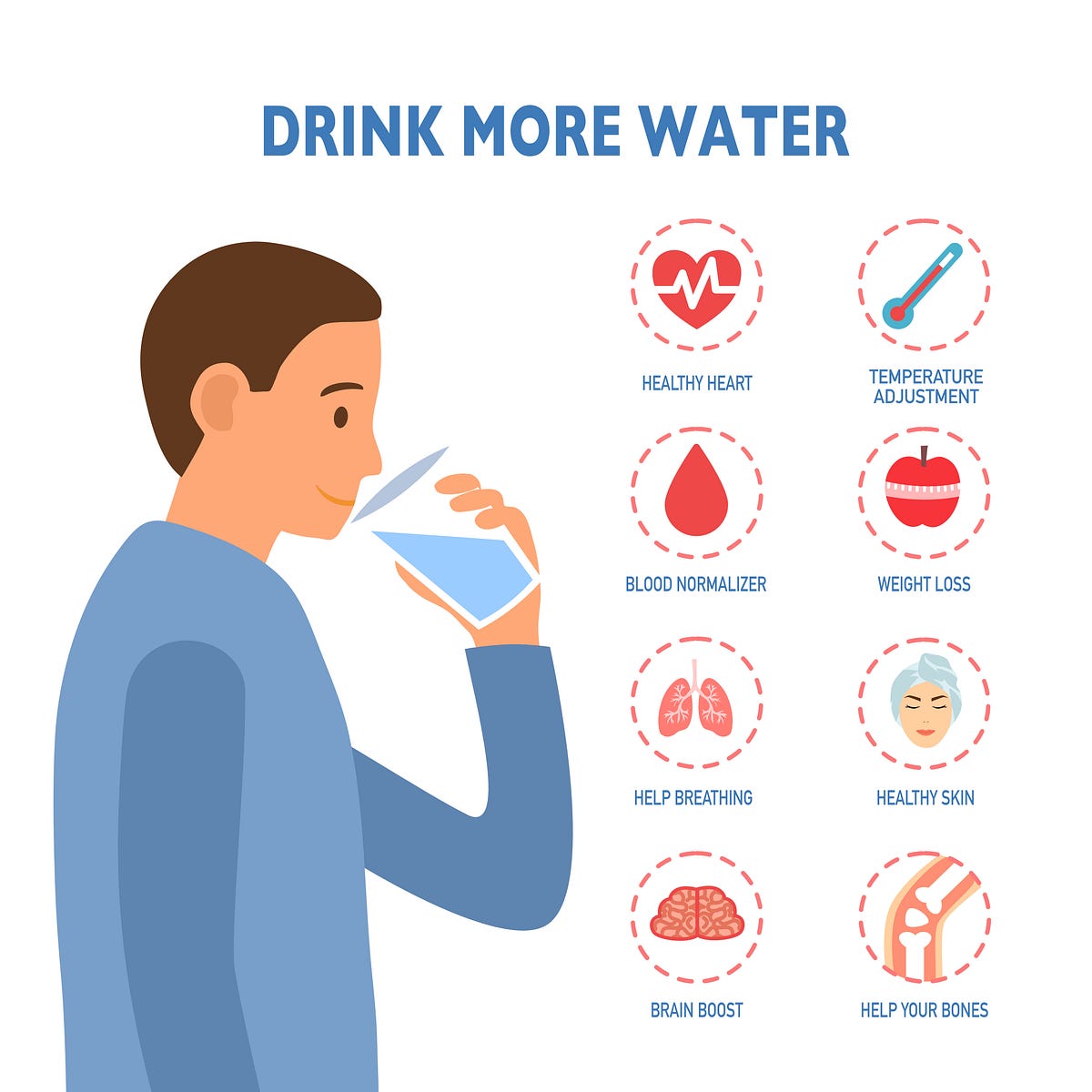 The Benefits of Drinking Water. Water, the elixir of life, is perhaps