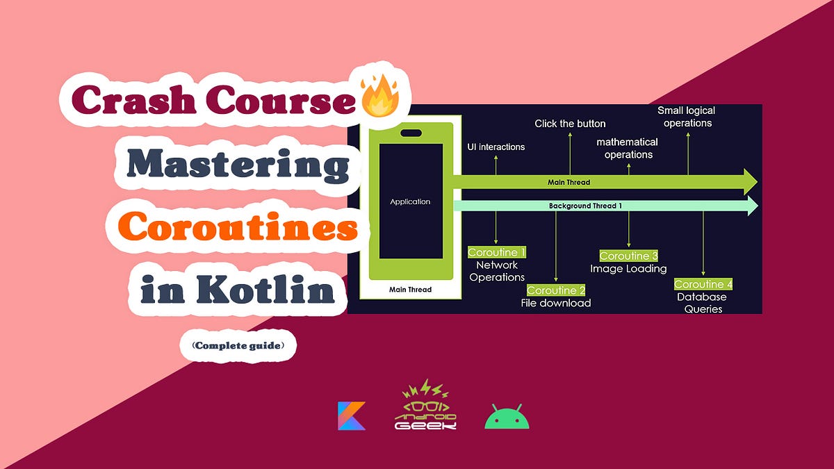 Mastering Coroutines in Kotlin — Complete guide by Rey AndroidGeek