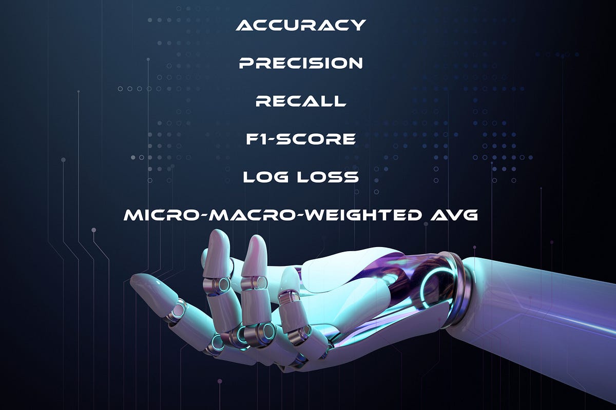 Makine Öğrenmesi Sınıflandırma Modelleri Accuracy, Precision, Recall