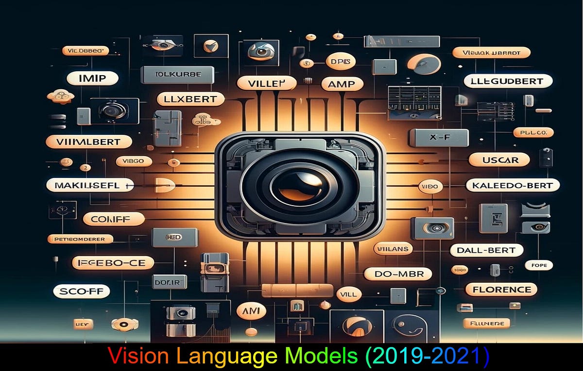 VisionLanguage Models 20192021 by Navendu Brajesh Medium