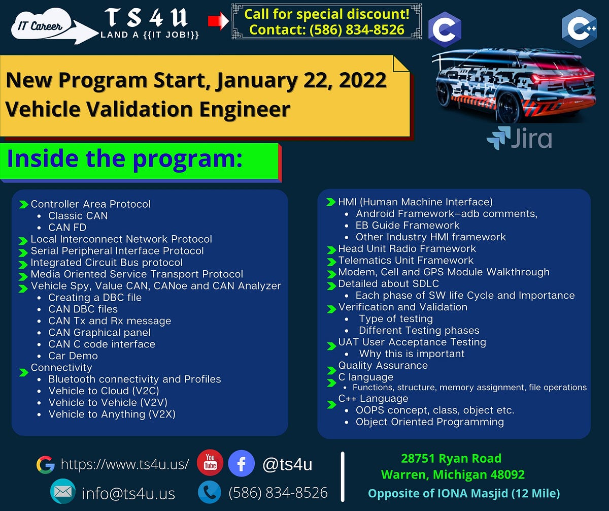 Vehicle Validation Engineer Program TS4U Medium