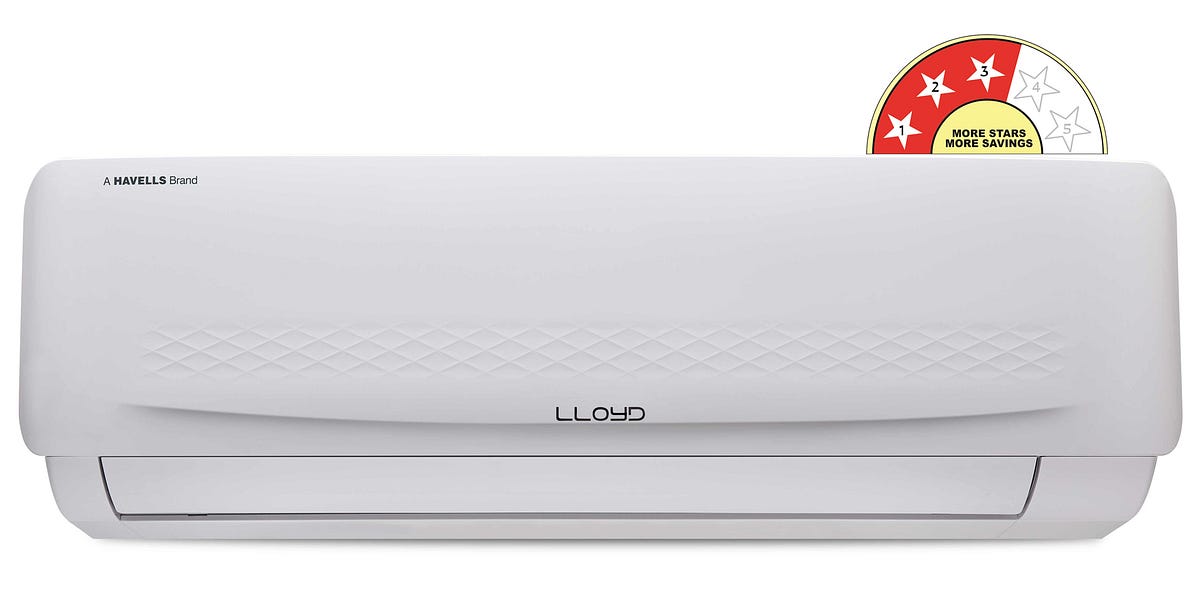 TOP 5 SPLIT AIR CONDITIONERS FOR YOUR HOME by Havells India Medium