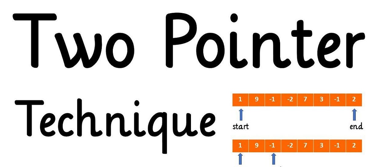 Two pointers & Sliding window technique by Ibrahim Lanre Adedimeji Medium