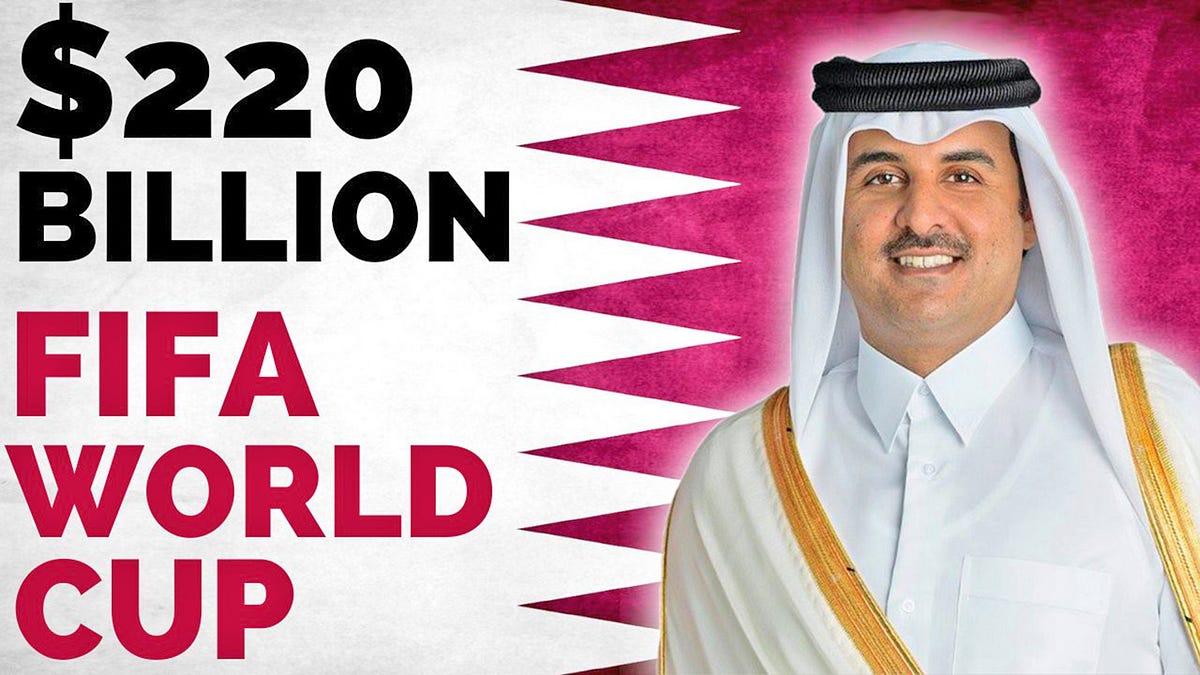 The Most Expensive World Cup in History? FIFA World Cup Qatar 2022 by