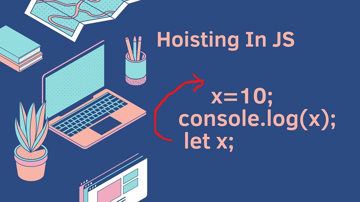 Hoisting In JS Hafiz Naveed Medium
