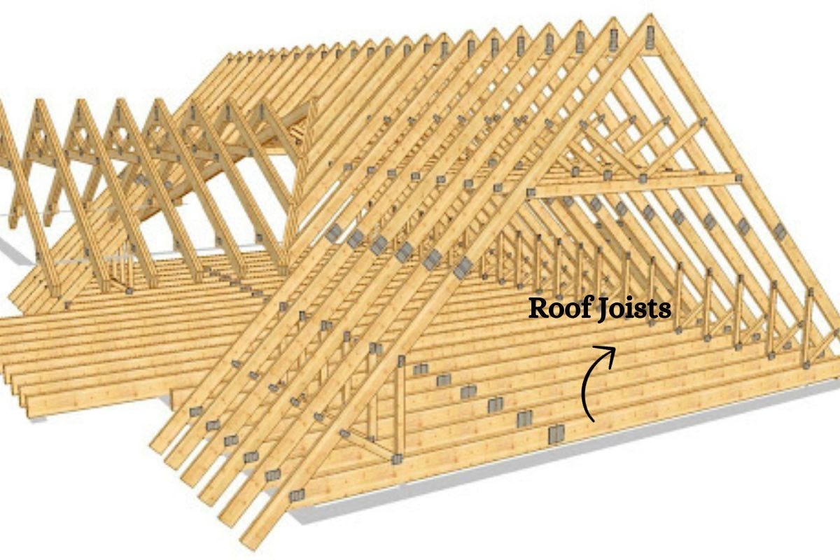 Roof Joists Unveiled Your Ultimate Guide to Structural Strength