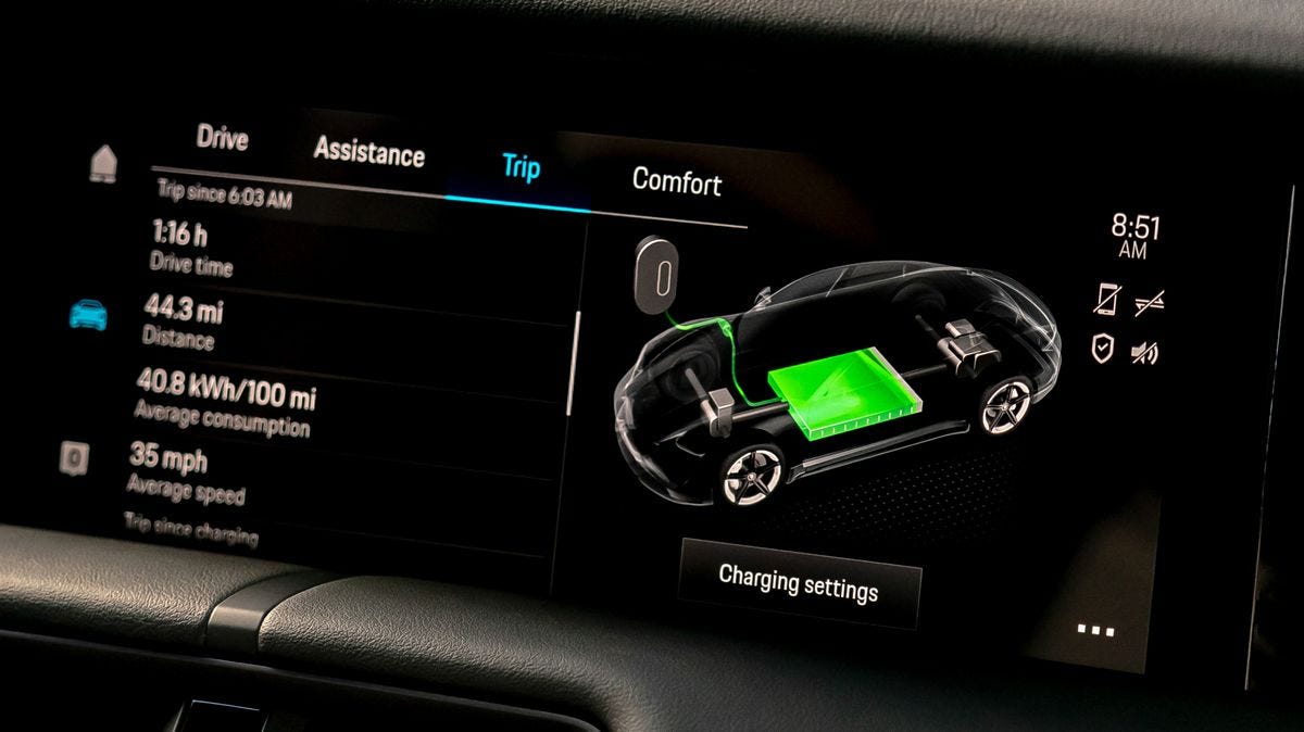 Understanding the Lifespan of Electric Car Batteries by Engr kashif