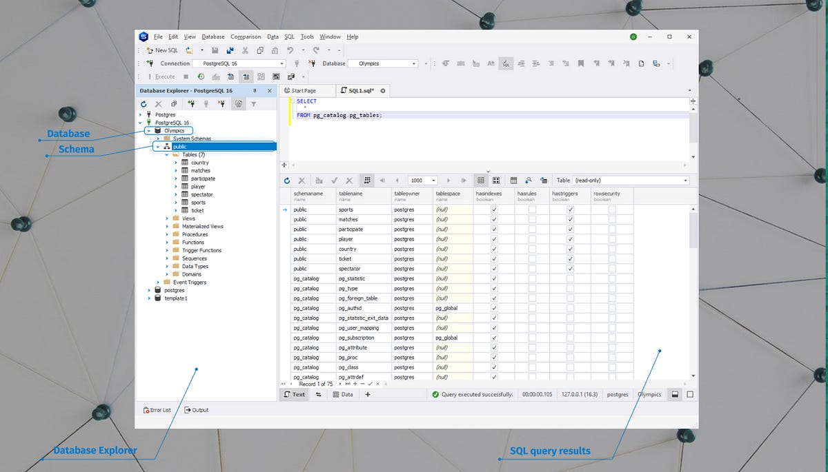 How to list all available tables in PostgreSQL? Jamey Barton Medium