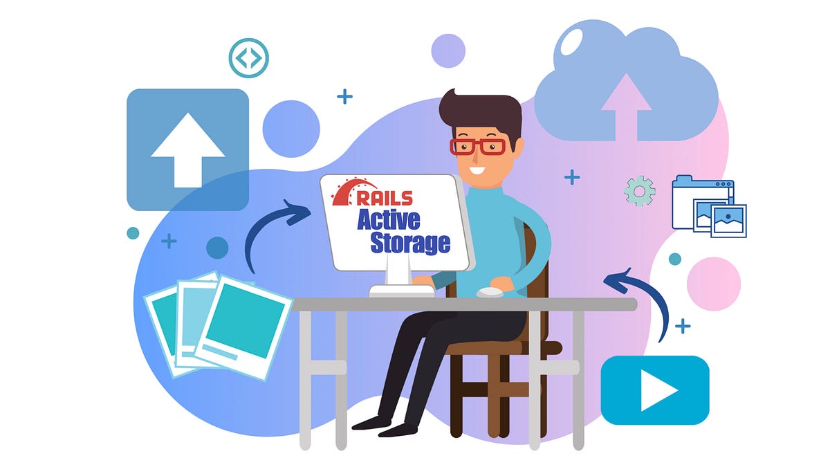 Handling Image and Video Uploads in your Rails App Using Active Storage by Roy Flores Medium