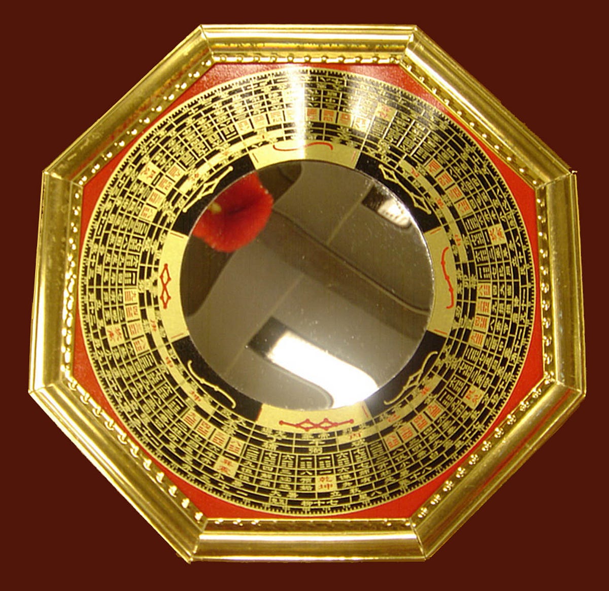 All About the Bagua Mirror. Bagua Mirror Usage, Function… by Nalini