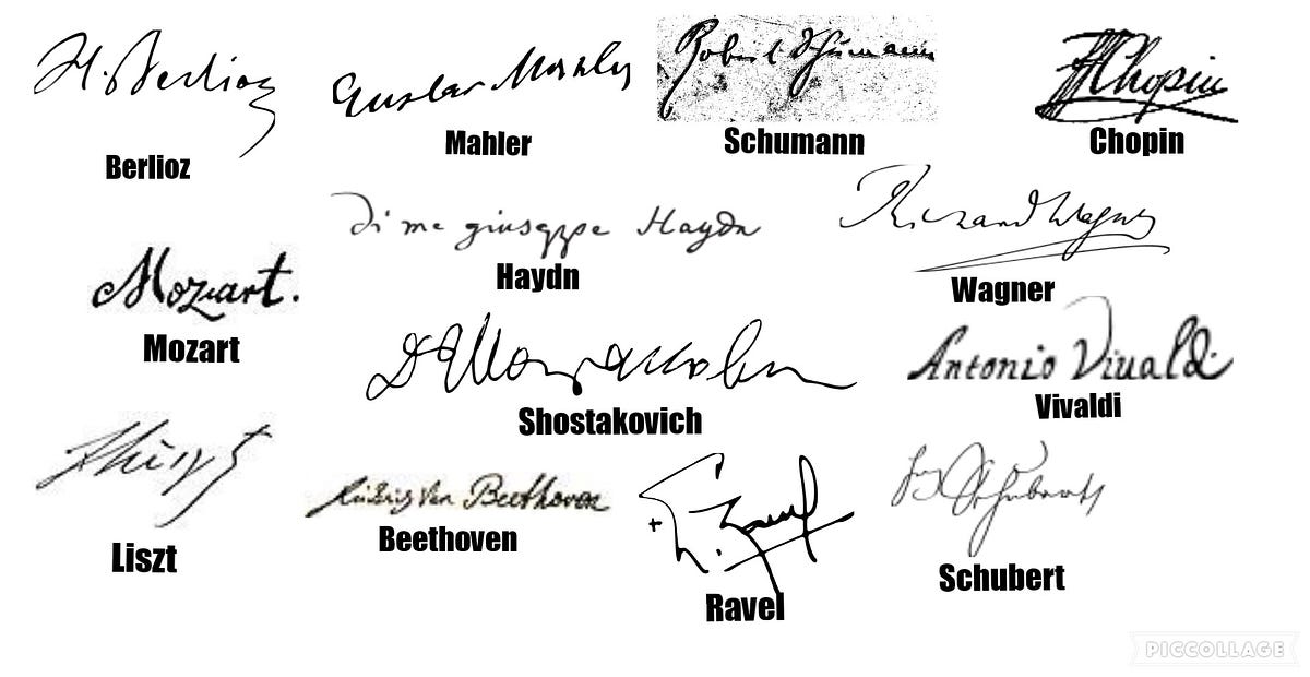 PS Signatures with MIRACL Randomizable and Short by Prof Bill Buchanan OBE FRSE