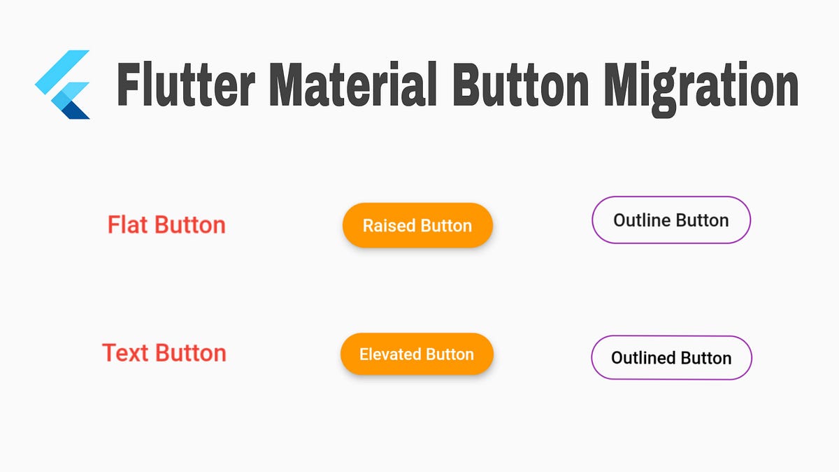 Flutter New Material Buttons, their Theme and Migrations. by Daniyal