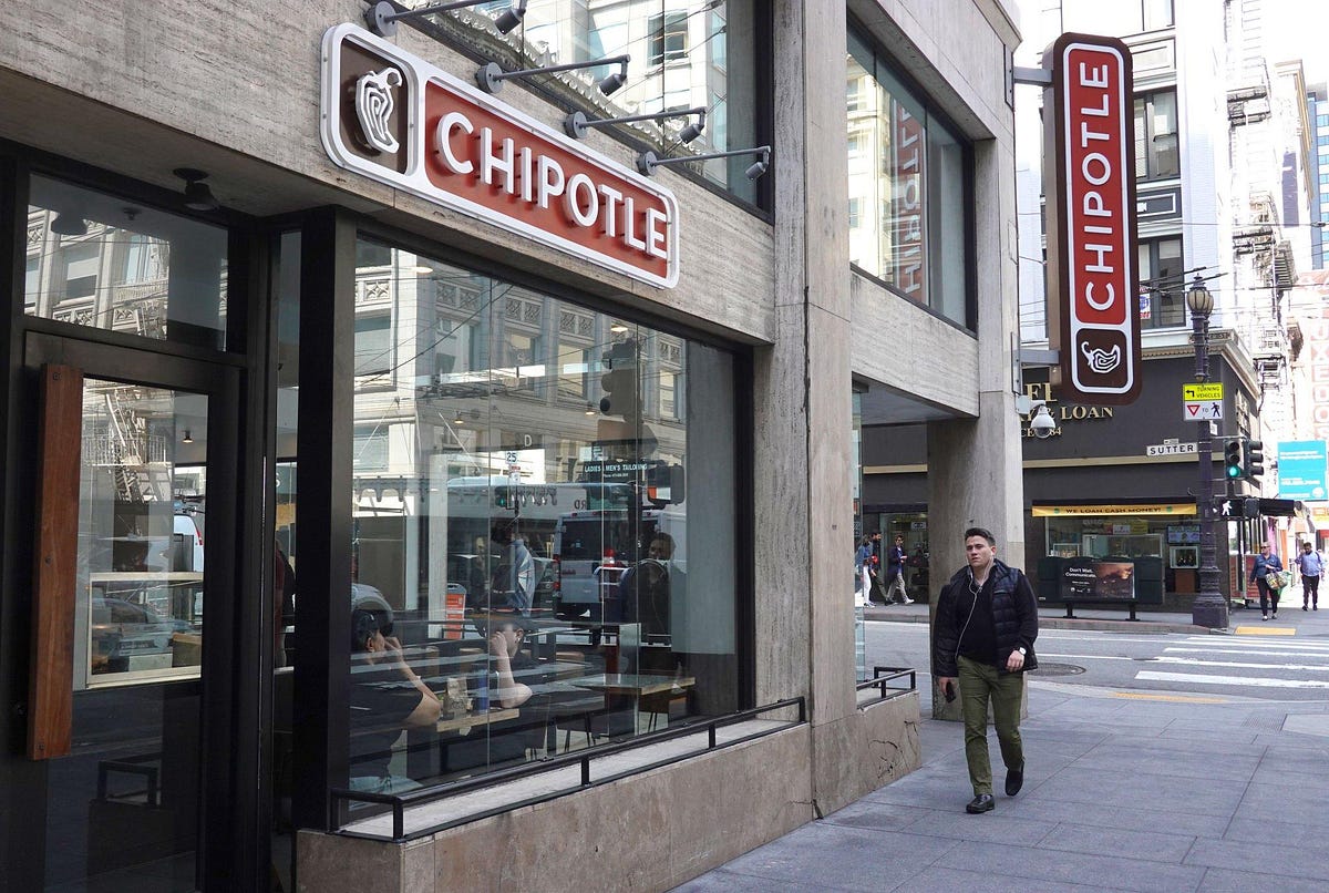 Cracking the Chipotle Code How Their Limited Menu Generates Massive