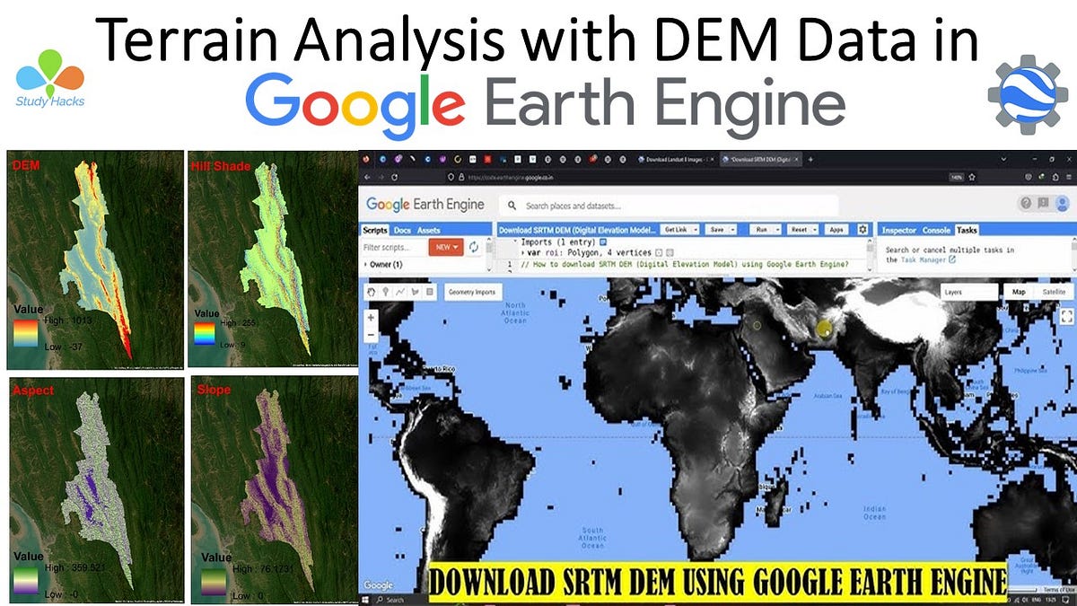 Title Exploring Terrain Analysis with Digital Elevation Model (DEM